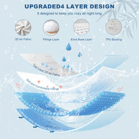 BEDLORE breathable protection mattress pad promotes cooler, comfortable nights.