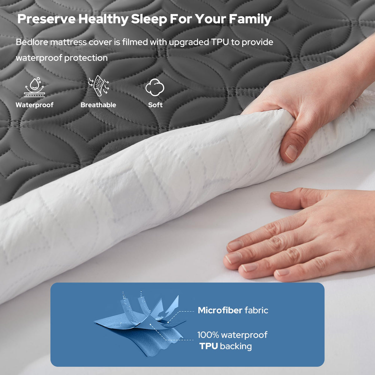BEDLORE deep-pocket protector fits up to 18 inches for a secure night