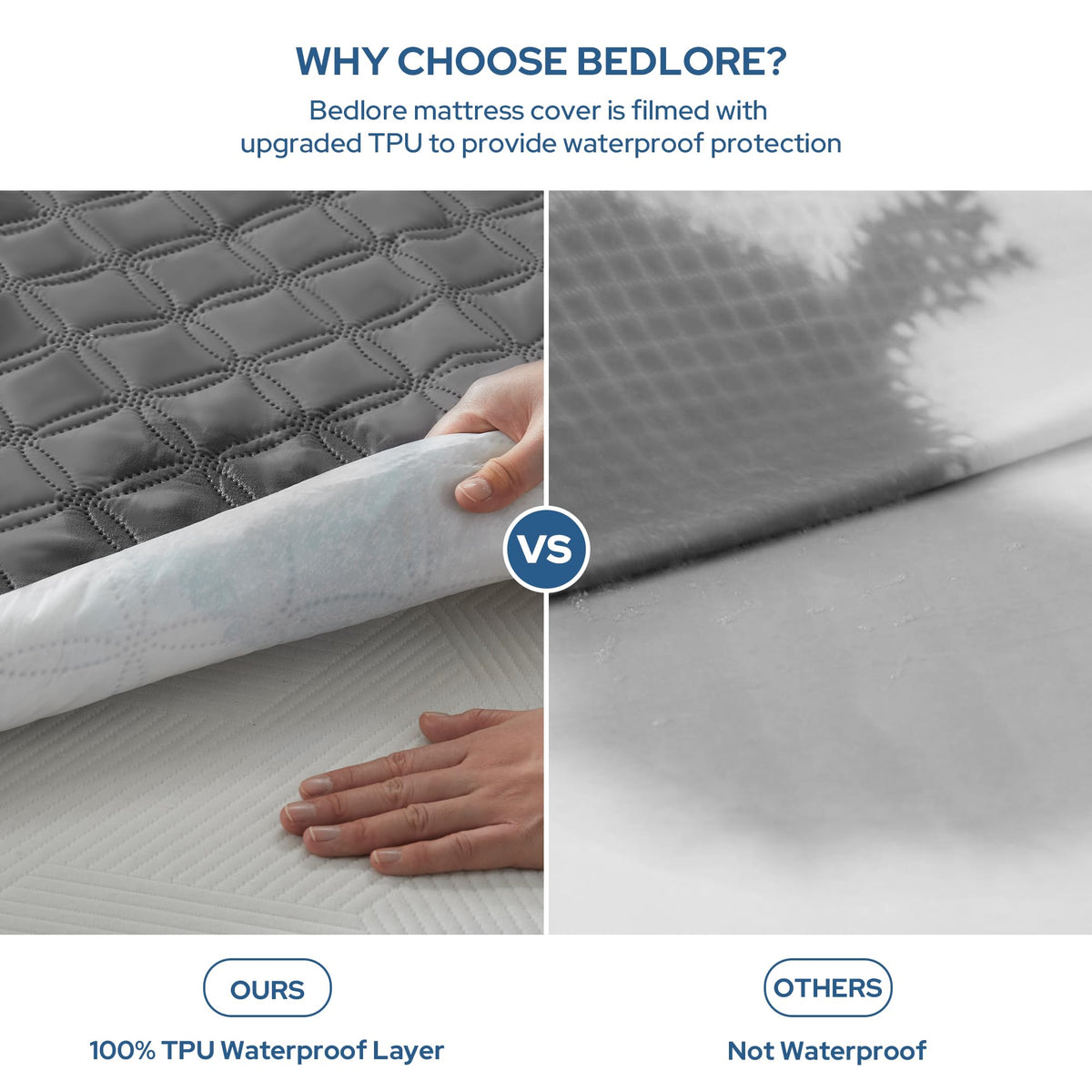 Bedlore deep-pocket design holds mattresses up to 18 inches securely