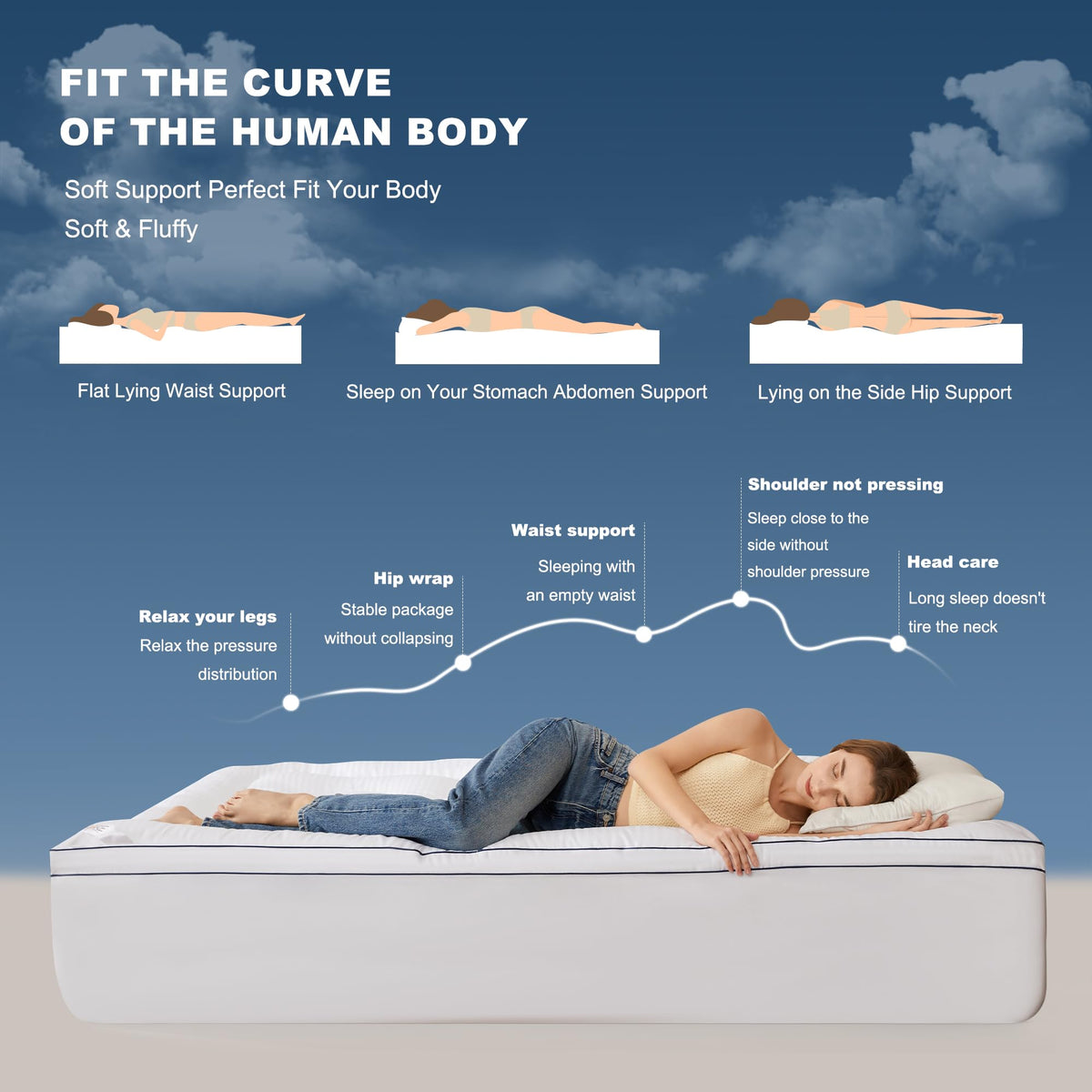 BEDLORE deep-pocket design fits 6-15 inch mattresses securely.
