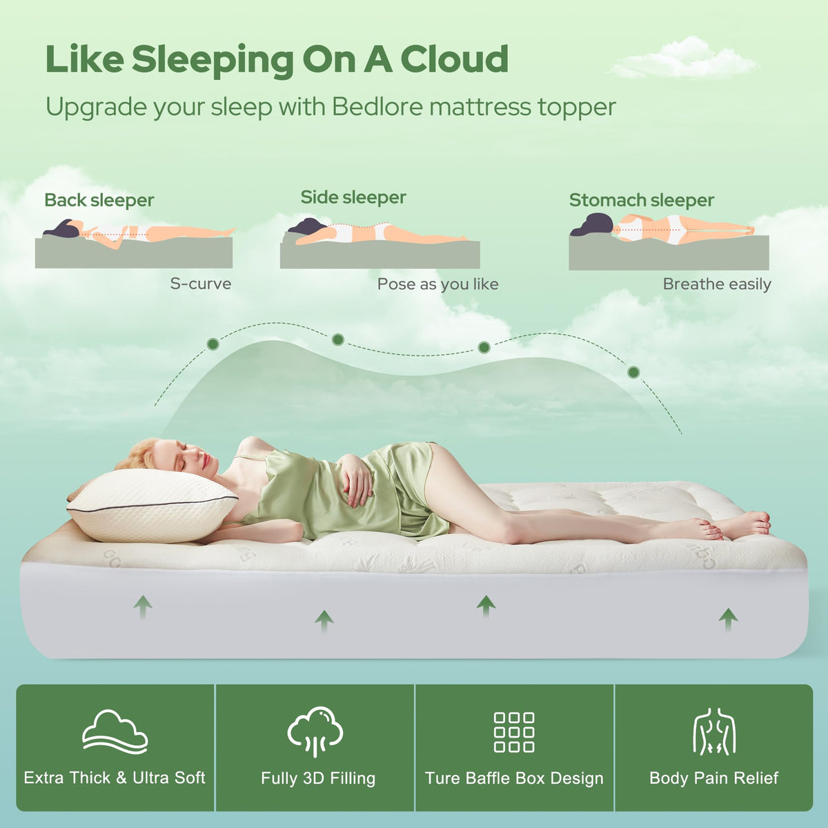 BEDLORE deep-pocket elastic band ensures a secure fit
