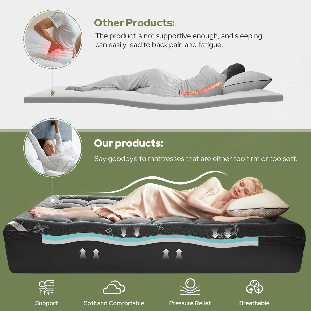 BEDLORE deep-pocket fit keeps topper securely on 6–18 inch mattresses.