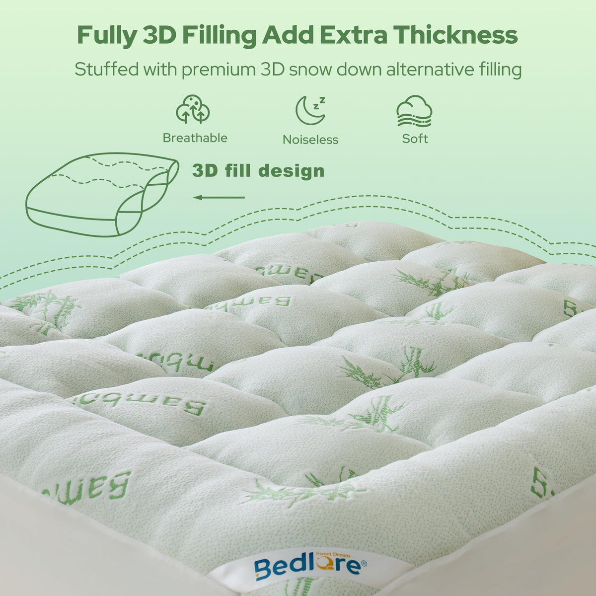 BEDLORE deep-pocket design prevents shifting and sliding.