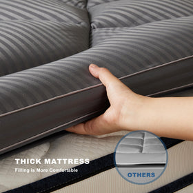 BEDLORE Edge-fit design around mattress edge for snug coverage