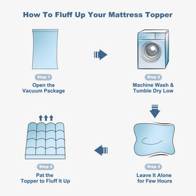 BEDLORE machine-washable topper stays fluffy after washing.