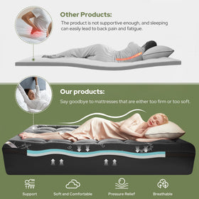 BEDLORE deep-pocket fit on a mattress edge demo.