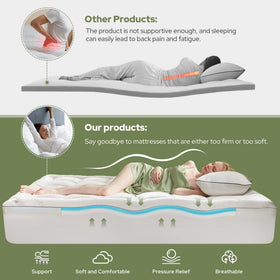 BEDLORE plush pillow top cover adds soft cushioning for comfort.