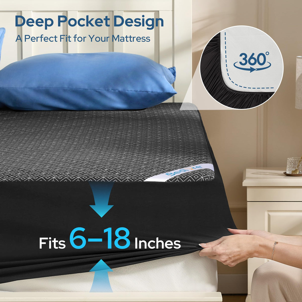Bedlore Queen Dark Gray Protector blends with bedding for discreet protection