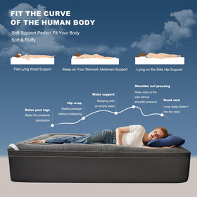 BEDLORE Queen Topper deep-pocket design secures 6-18 inch mattresses