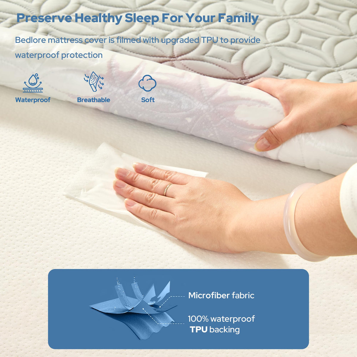 BEDLORE quilted design closeup highlights even support and temperature regulation.