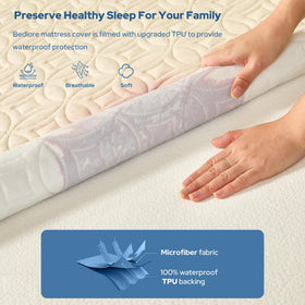 BEDLORE quilted design mattress protector top view highlighting stylish, even support.