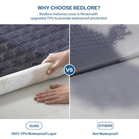 Bedlore soft breathable top layer for quiet, comfortable sleep