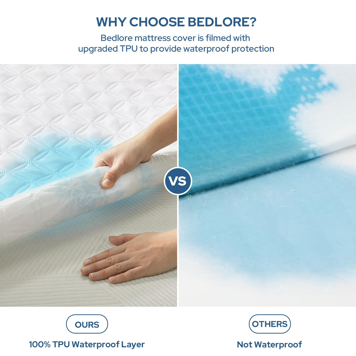 BEDLORE soft microfiber top layer close-up showing plush feel.