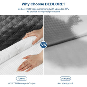 BEDLORE soft microfiber top layer provides gentle, breathable comfort.