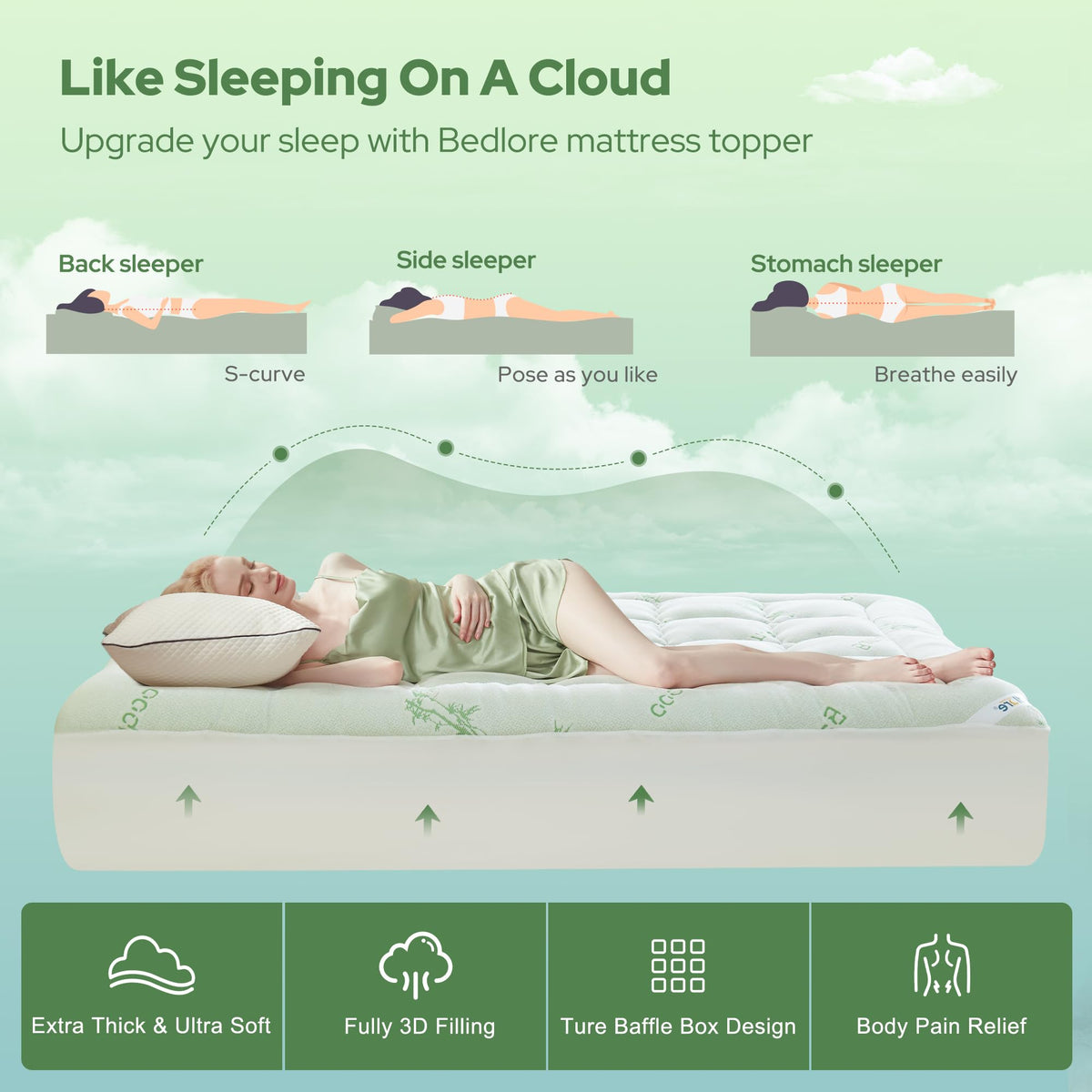 BEDLORE topper with deep pocket elastic edge ensures secure fit