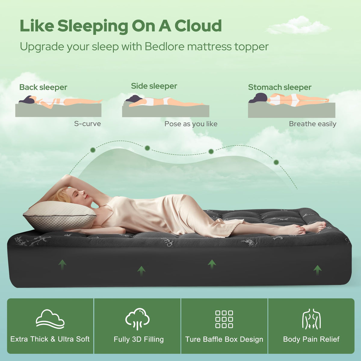 BEDLORE deep-pocket ensures secure fit on a mattress
