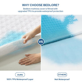 Bedlore Twin XL deep-pocket elastic skirt securing fit on a deep mattress