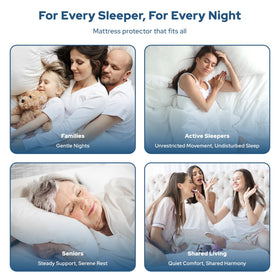 BEDLORE 2-pack mattress protector bundle offers practical protection for dorms and bedrooms.