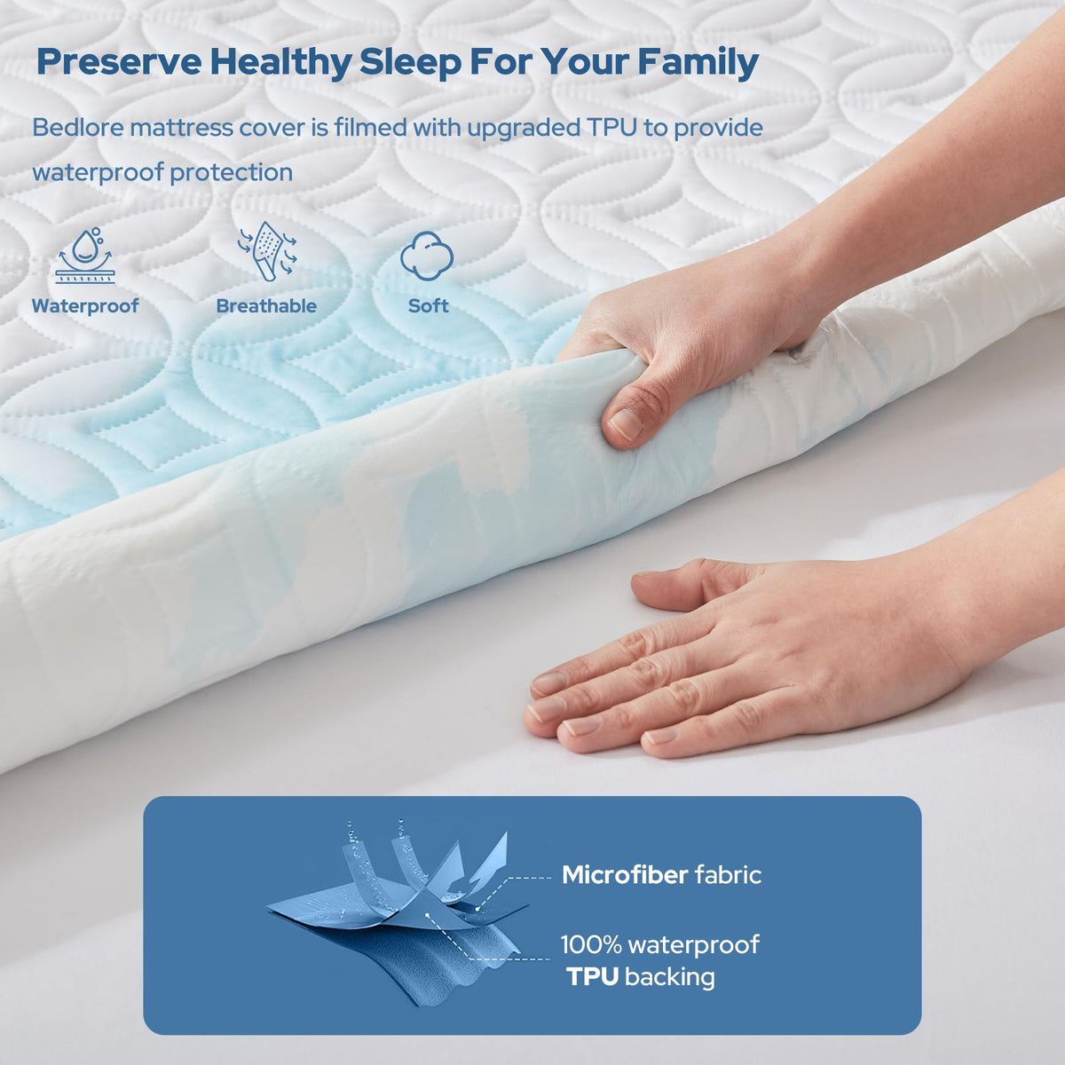 BEDLORE deep-pocket fit image demonstrates secure coverage on mattresses up to 18 inches.