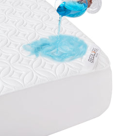 BEDLORE waterproof mattress protector in queen size with outer view showing full-coverage protection