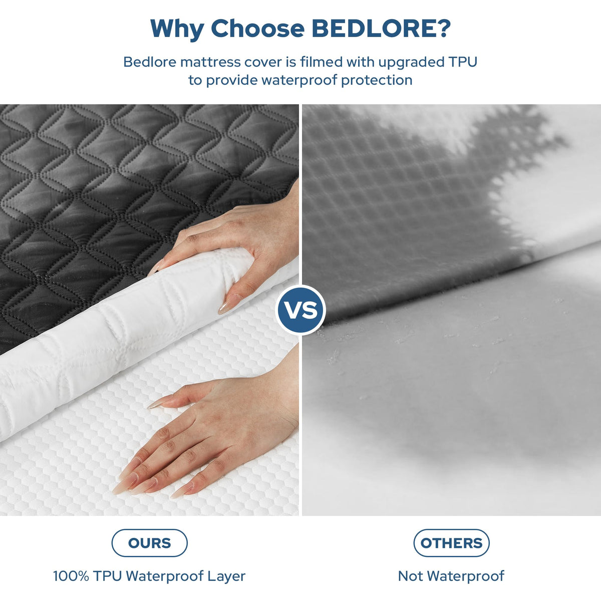 Close-up of BEDLORE waterproof TPU layer blocking leaks