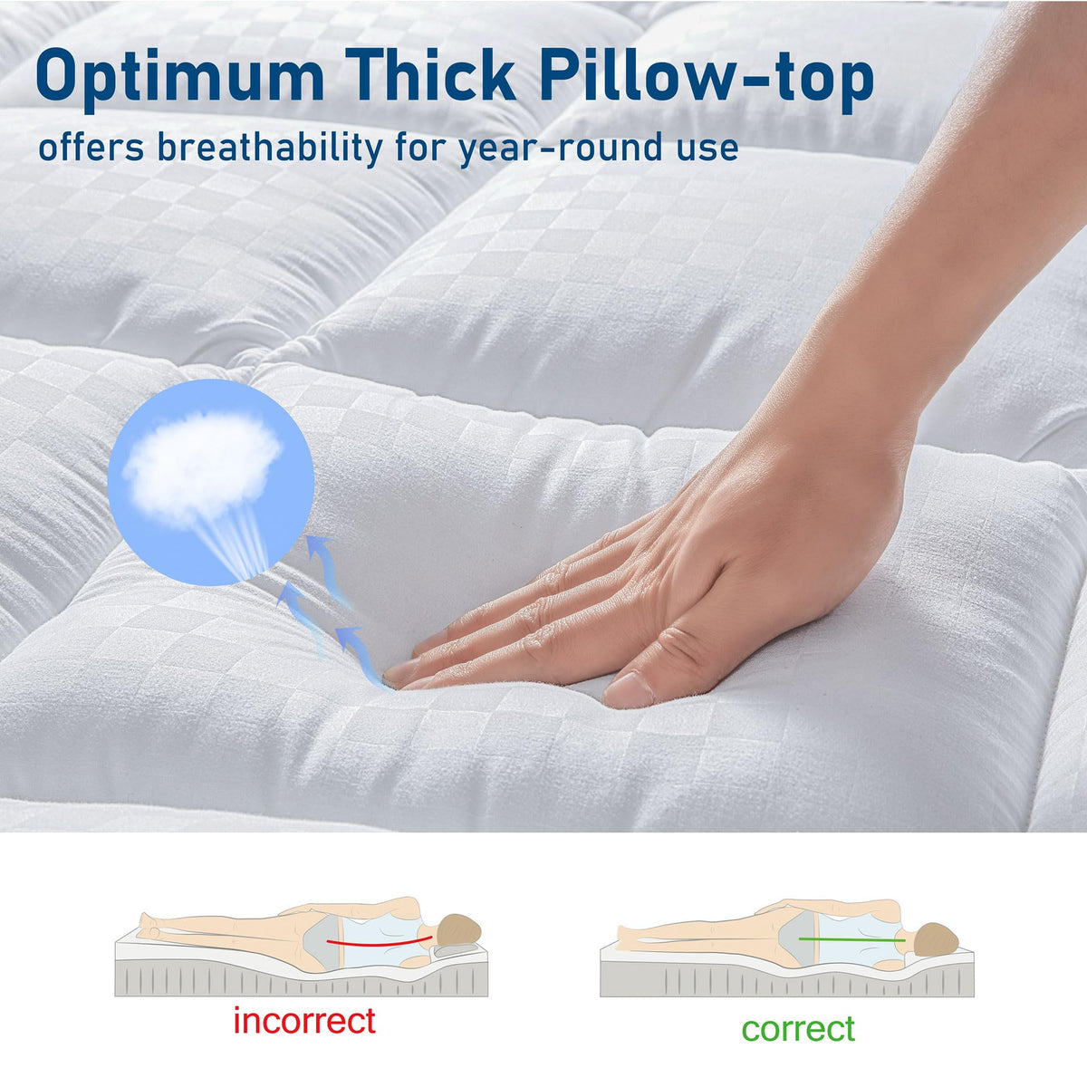 BedLuxury deep-pocket mattress pad fits securely for a snug surface.