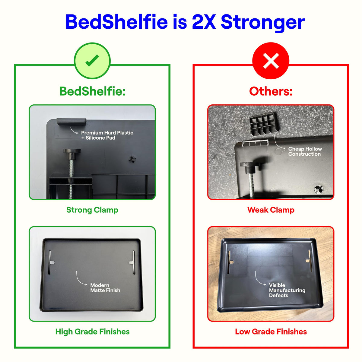 BedShelfie CableCatch model organizes multiple cables within easy reach.