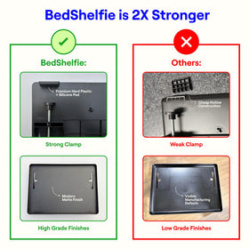 BedShelfie CableCatch model organizes multiple cables within easy reach.