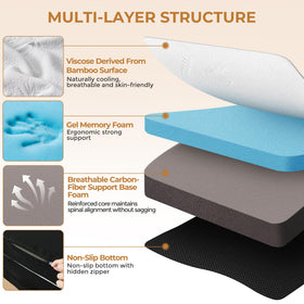Bedsmile 4-Inch Tri-Fold Mattress memory-foam layer contours to body for supported sleep