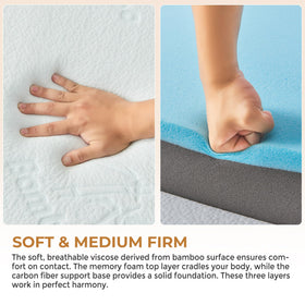 Bedsmile 4-Inch Tri-Fold Mattress unfolded layout reveals a twin sleeping surface