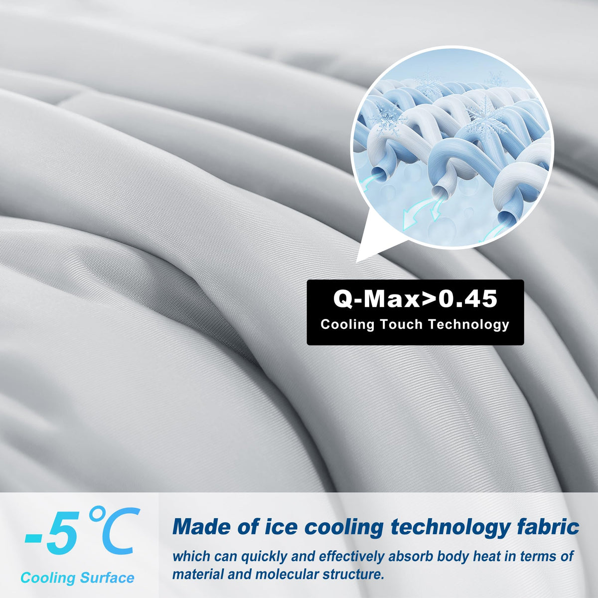 Bedsmile ICT cooling technology fabric demonstrates heat absorption for cooling nights