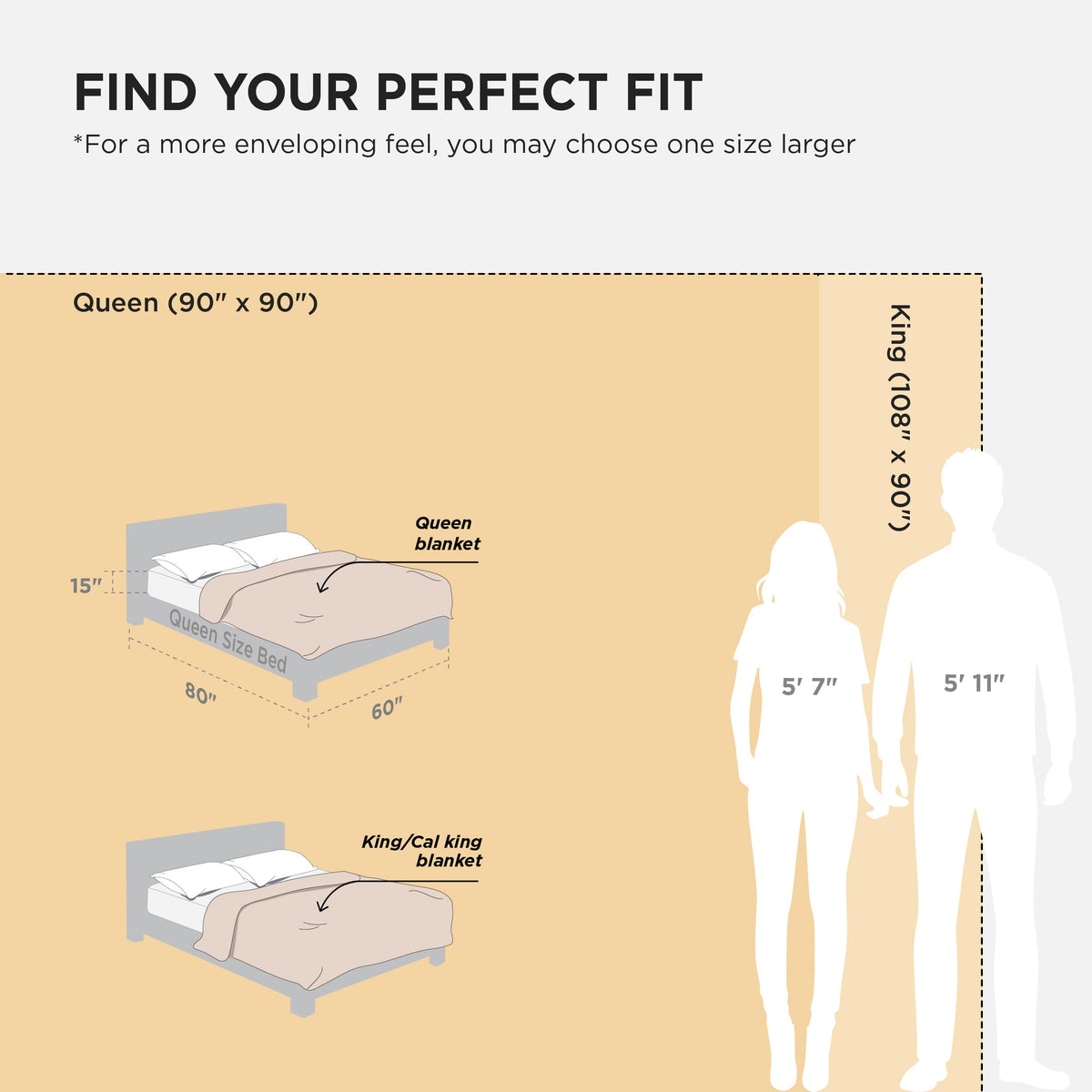 Gift-ready Bedsure blanket ideal for women on special occasions.
