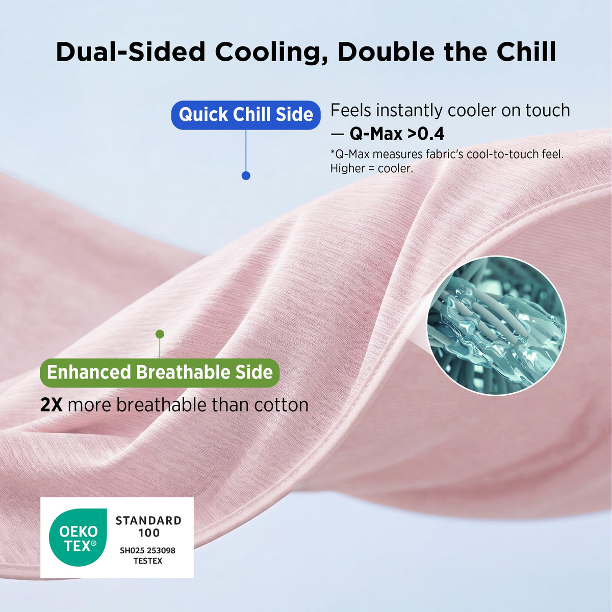 Bedsure arc-chill fabric close-up highlights the instant cooling feel.