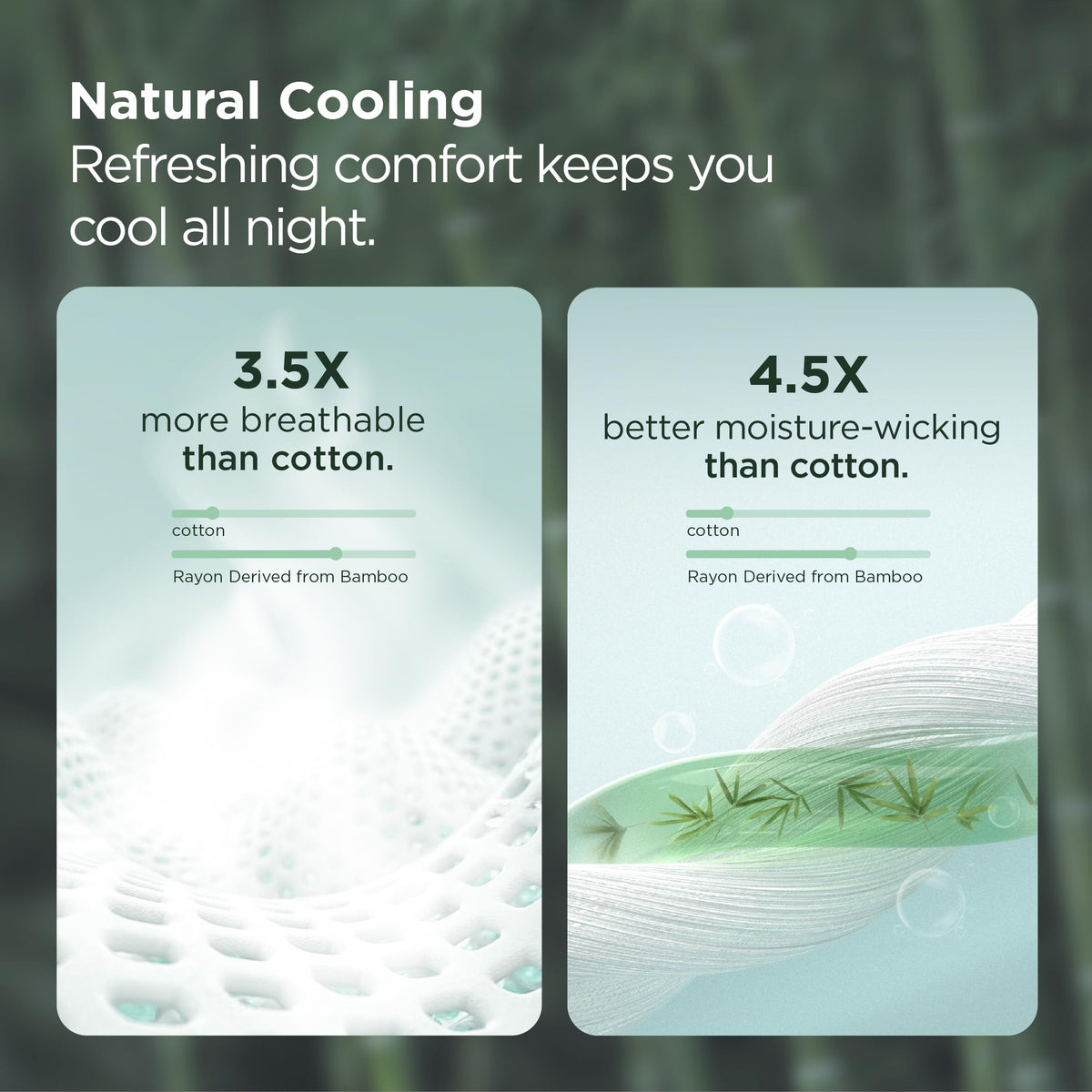 Bedsure bamboo rayon cooling pillowcase king two-pack keeps sleepers dry