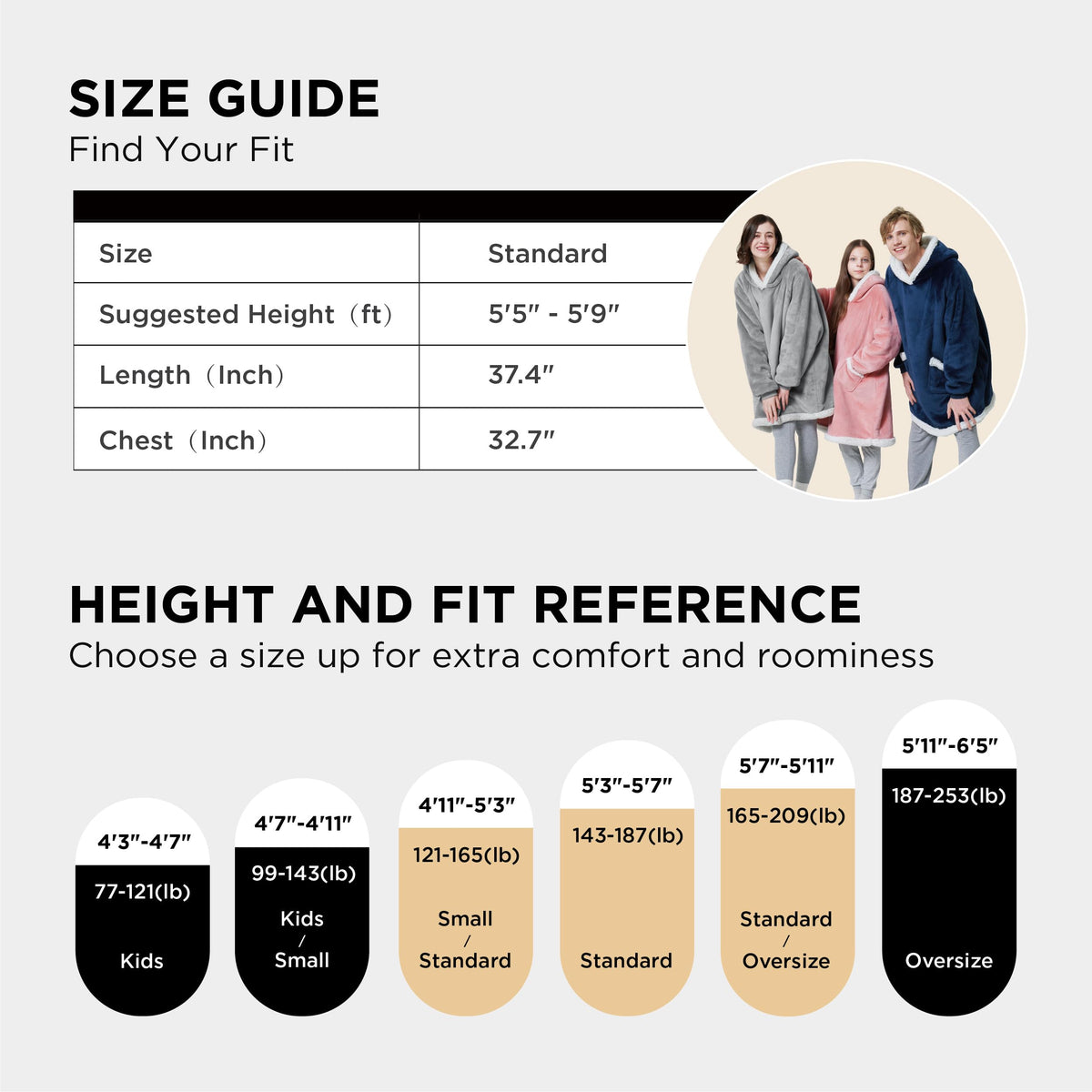Bedsure Blanket Hoodie machine washable for easy care
