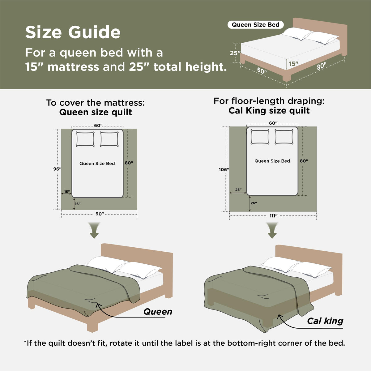 Bedsure blue queen comforter set displayed on bed for cozy night’s rest in a stylish room.