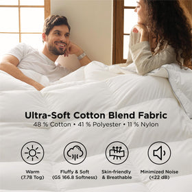 Bedsure box-stitched quilting distributes down evenly for lasting warmth.