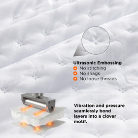 Bedsure breathable anti-static fabric stays soft wash after wash.