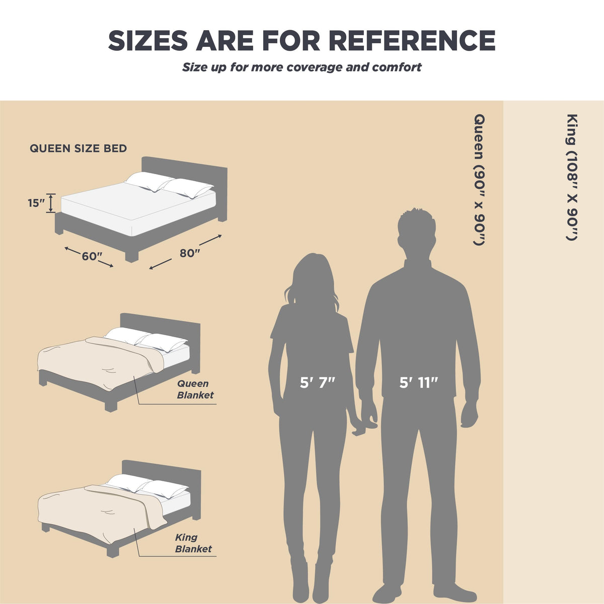 Bedsure breathable muslin blanket for adults offering year-round comfort