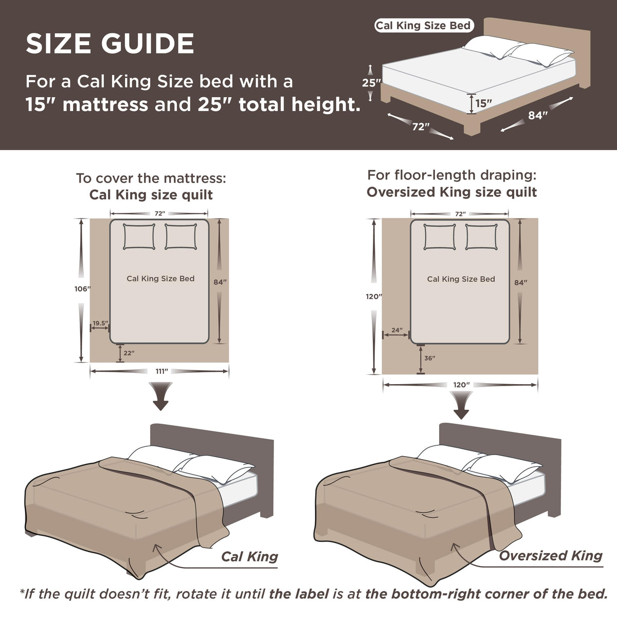 Bedsure grey edge stitch close-up demonstrates durability and neat finishing.