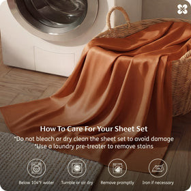Bedsure care guide image showing cold wash and tumble dry steps.