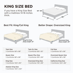 Bedsure king size comforter on bed displaying generous coverage