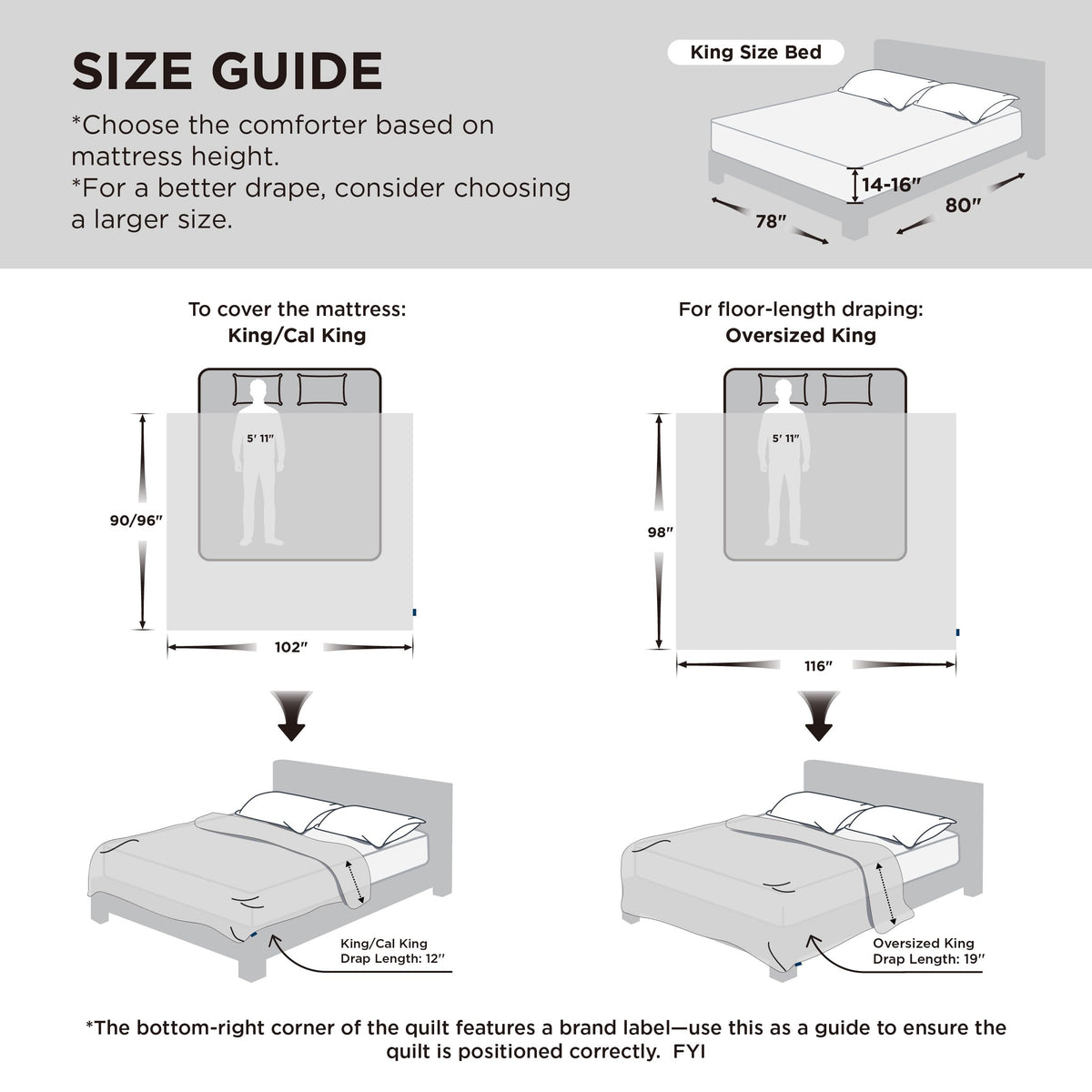 Bedsure folded duvet inside cover demonstrates easy styling with cover