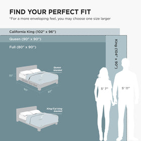 Bedsure easy-care blanket is machine washable for quick refresh