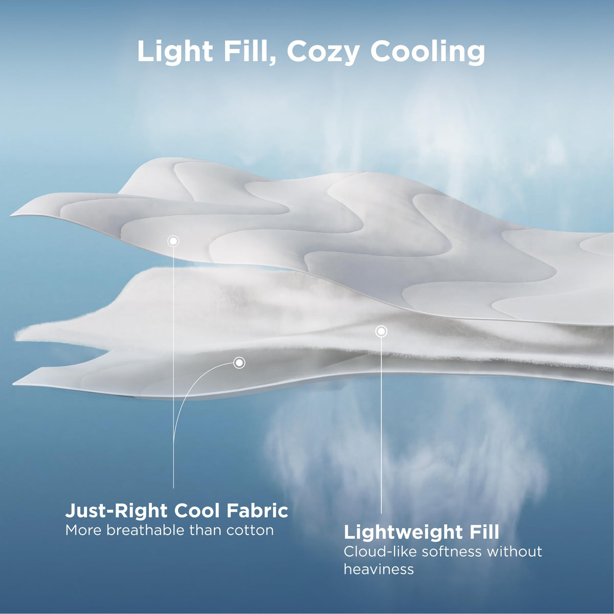 Bedsure soft-skin friendly fabric feels gentle against the skin