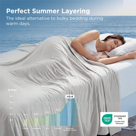 Bedsure cooling blanket with waves quilt design adds modern style and cooling