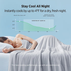 Bedsure breathable fabric blanket helps wick moisture and keep you cool through warm nights.