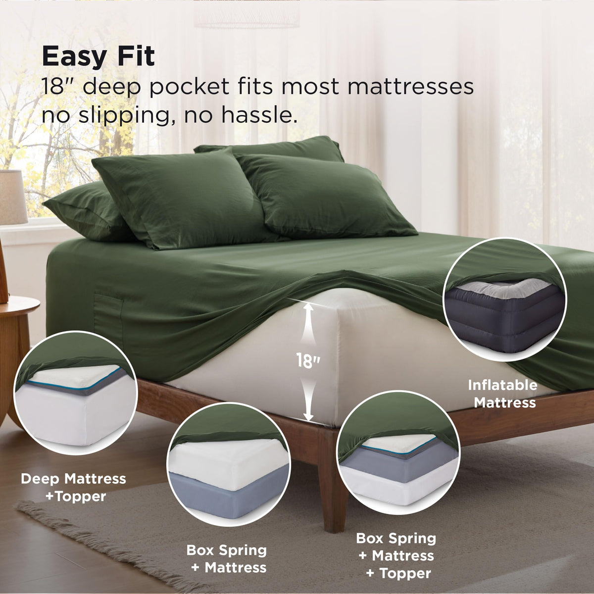 Bedsure deep-pocket queen sheets olive green elastic straps secure a perfect fit.