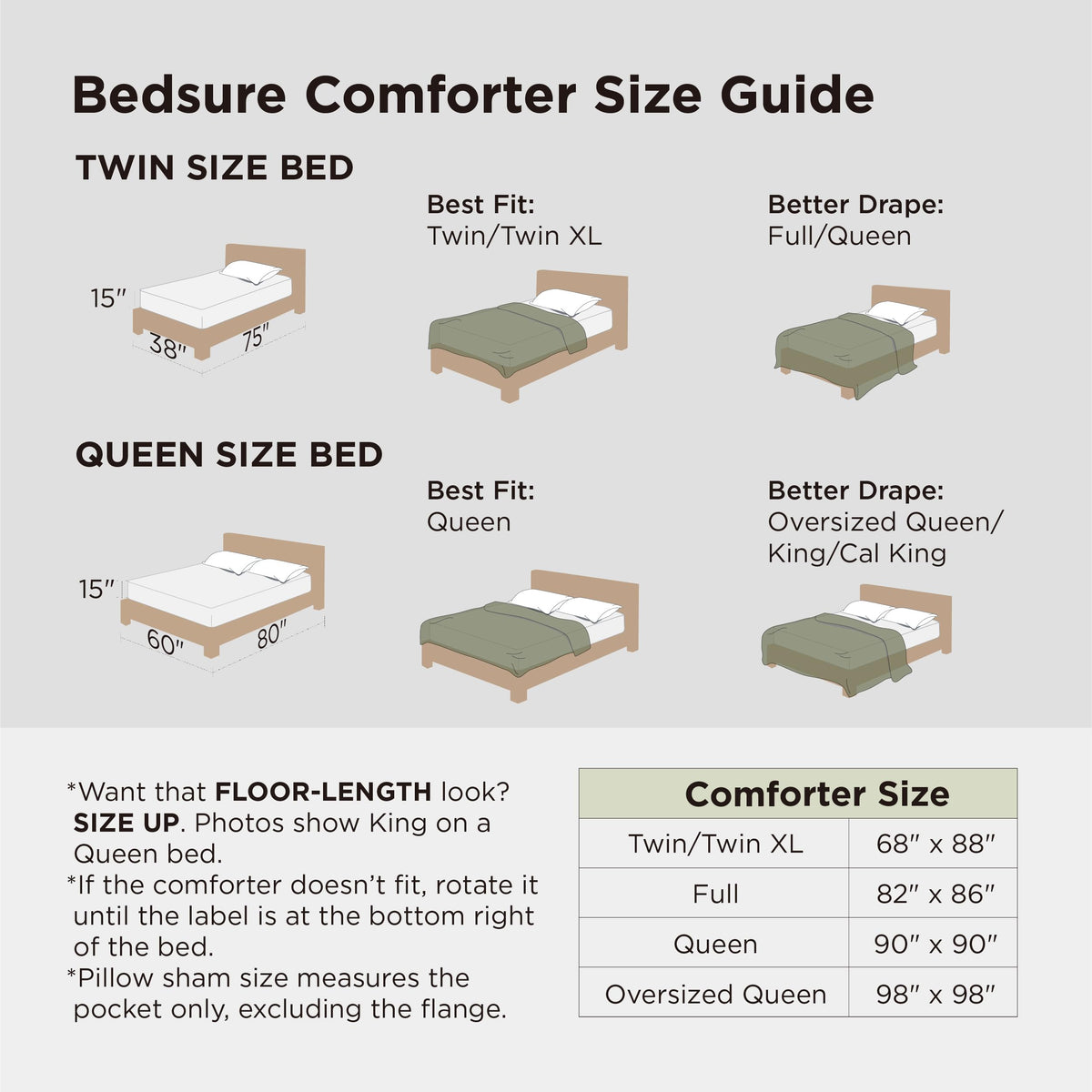 Bedsure dorm-ready bundle coordinates colors and textures for easy decorating