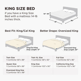 Bedsure king duvet insert, OEKO-TEX certified, supports safe, comfortable nights